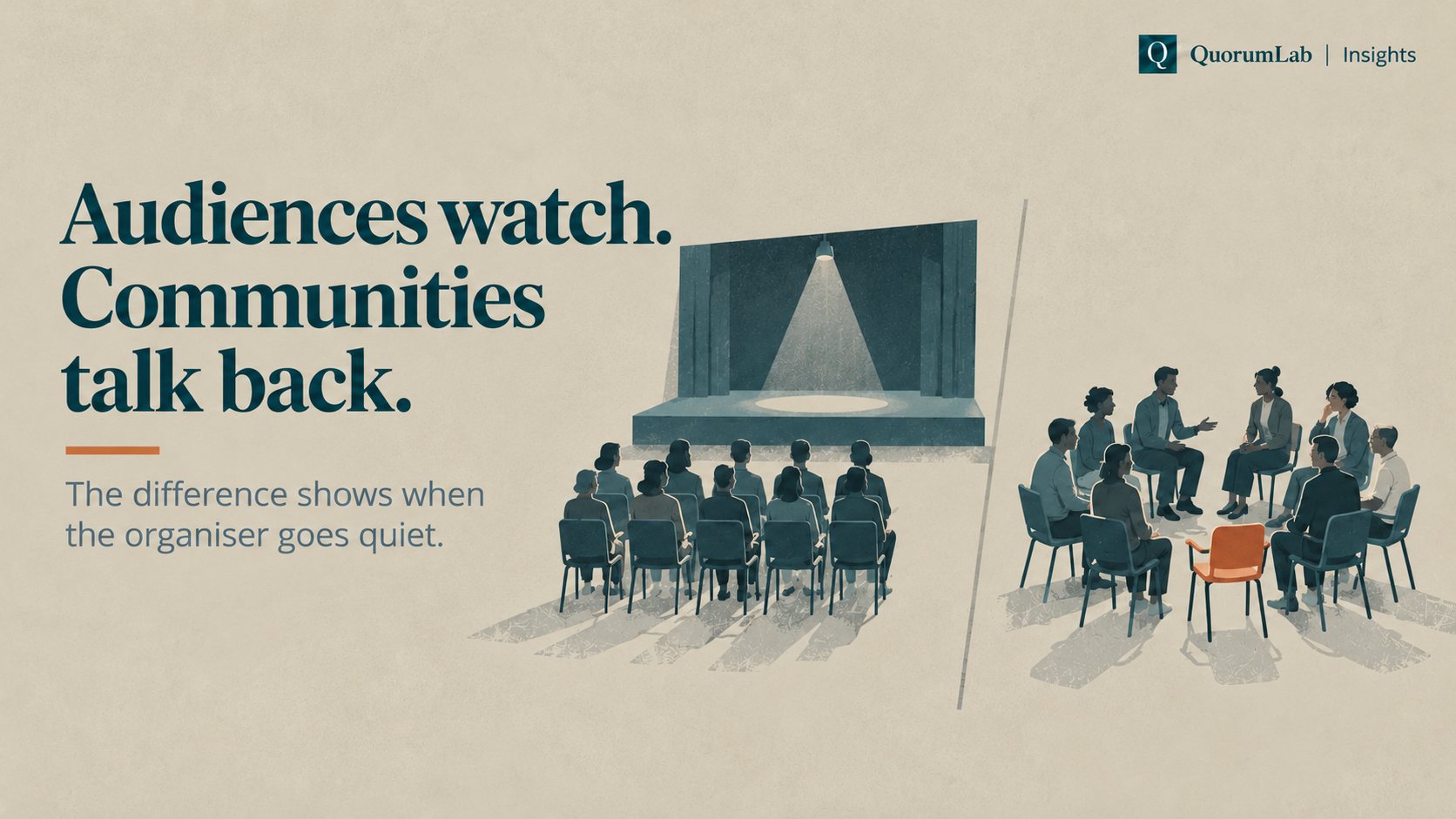 Poster: “Audiences watch. Communities talk back. The difference shows when the organiser goes quiet.” On one side, people sit in rows facing an empty stage; on the other, the same people sit in a circle talking, with one empty chair.